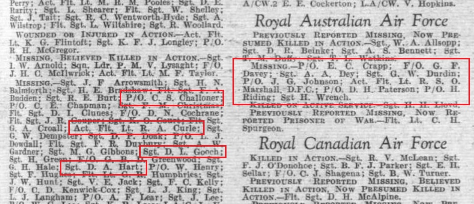 Names of the missing crew recorded in the 29 April 1943 Edition of Flight magazine.