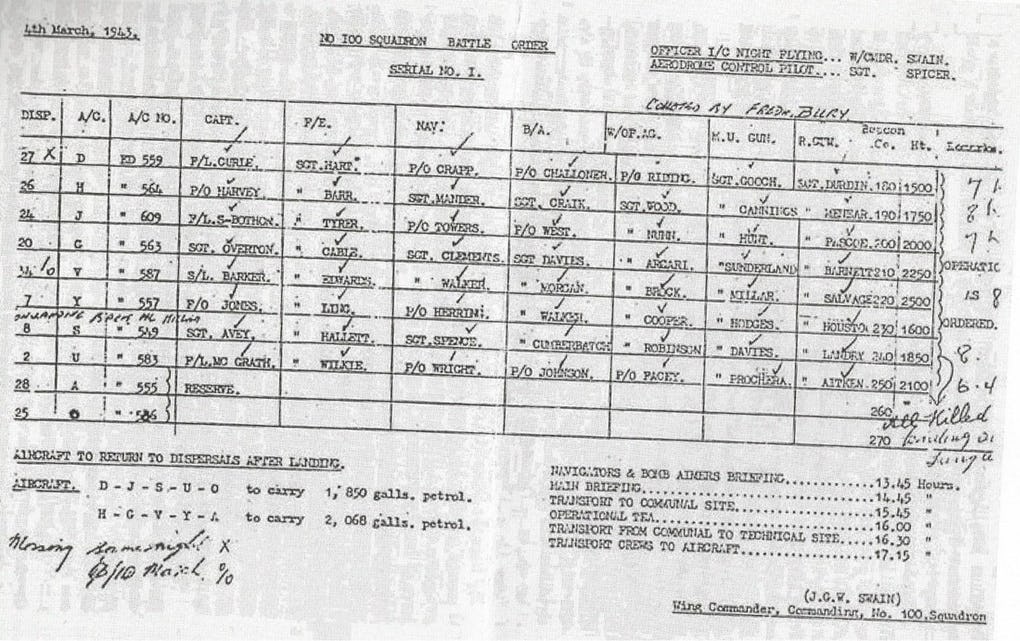 No. 100 Squadron Battle Order No. 1 - 4th March 1943